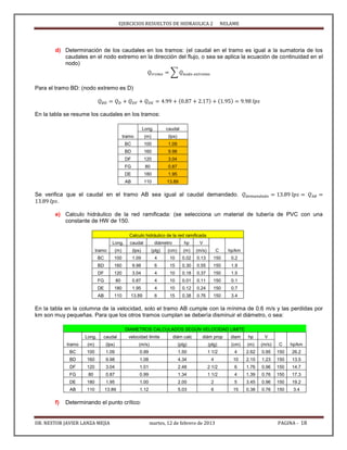 EJERCICIOS RESUELTOS DE HIDRAULICA 2 NELAME
DR. NESTOR JAVIER LANZA MEJIA martes, 12 de febrero de 2013 PAGINA - 18
d) Determinación de los caudales en los tramos: (el caudal en el tramo es igual a la sumatoria de los
caudales en el nodo extremo en la dirección del flujo, o sea se aplica la ecuación de continuidad en el
nodo)
∑
Para el tramo BD: (nodo extremo es D)
En la tabla se resume los caudales en los tramos:
tramo
Long. caudal
(m) (lps)
BC 100 1.09
BD 160 9.98
DF 120 3.04
FG 80 0.87
DE 180 1.95
AB 110 13.89
Se verifica que el caudal en el tramo AB sea igual al caudal demandado.
.
e) Calculo hidráulico de la red ramificada: (se selecciona un material de tubería de PVC con una
constante de HW de 150.
Calculo hidráulico de la red ramificada
tramo
Long. caudal diámetro hp V
C hp/km(m) (lps) (plg) (cm) (m) (m/s)
BC 100 1.09 4 10 0.02 0.13 150 0.2
BD 160 9.98 6 15 0.30 0.55 150 1.9
DF 120 3.04 4 10 0.18 0.37 150 1.5
FG 80 0.87 4 10 0.01 0.11 150 0.1
DE 180 1.95 4 10 0.12 0.24 150 0.7
AB 110 13.89 6 15 0.38 0.76 150 3.4
En la tabla en la columna de la velocidad, solo el tramo AB cumple con la mínima de 0.6 m/s y las perdidas por
km son muy pequeñas. Para que los otros tramos cumplan se debería disminuir el diámetro, o sea:
DIAMETROS CALCULADOS SEGÚN VELOCIDAD LIMITE
tramo
Long. caudal velocidad limite diám calc diám prop diam hp V
C hp/km(m) (lps) (m/s) (plg) (plg) (cm) (m) (m/s)
BC 100 1.09 0.99 1.50 1 1/2 4 2.62 0.95 150 26.2
BD 160 9.98 1.08 4.34 4 10 2.15 1.23 150 13.5
DF 120 3.04 1.01 2.48 2 1/2 6 1.76 0.96 150 14.7
FG 80 0.87 0.99 1.34 1 1/2 4 1.39 0.76 150 17.3
DE 180 1.95 1.00 2.00 2 5 3.45 0.96 150 19.2
AB 110 13.89 1.12 5.03 6 15 0.38 0.76 150 3.4
f) Determinando el punto crítico:
 