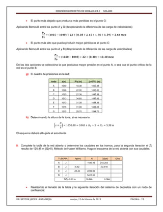 EJERCICIOS RESUELTOS DE HIDRAULICA 2 NELAME
DR. NESTOR JAVIER LANZA MEJIA martes, 12 de febrero de 2013 PAGINA - 19
 El punto más alejado que produzca más perdidas es el punto G:
Aplicando Bernoulli entre los punto A y G:(despreciando la diferencia de las carga de velocidades)
 El punto más alto que pueda producir mayor pérdida es el punto C:
Aplicando Bernoulli entre los punto A y B:(despreciando la diferencia de las carga de velocidades)
De las dos opciones se selecciona la que produzca mayor presión en el punto A, o sea que el punto crítico de la
red es el punto B.
g) El cuadro de presiones en la red:
nodo z(m) P/γ (m) (z+ P/γ) (m)
A 1040 10.38 1050.38
B 1028 22.00 1050.00
C 1025 22.38 1047.38
D 1013 34.85 1047.85
E 1013 31.39 1044.39
F 1015 31.09 1046.09
G 1015 29.70 1044.70
h) Determinando la altura de la torre, si es necesaria:
( )
El esquema deberá dibujarla el estudiante.
9. Complete la tabla de la red abierta y determine los caudales en los tramos, para la segunda iteración el Zj
resulto de 125.45 m (Qj=0). Método de Hazen Williams. Haga el esquema de la red abierta con sus caudales.
TUBERIA hp(m) K Q(lps) Q/hp
A J 1030.43 242.203
B J -5.42 -72.416
C J -25.42 2226.92
D J 5411.50
DZj= 0.03 m SUMA 0.384
 Realizando el llenado de la tabla y la siguiente iteración del sistema de depósitos con un nodo de
confluencia:
 