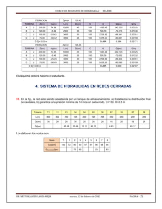 EJERCICIOS RESUELTOS DE HIDRAULICA 2 NELAME
DR. NESTOR JAVIER LANZA MEJIA martes, 12 de febrero de 2013 PAGINA - 20
ITERACION Zj(m)= 125.42
TUBERIA Zi(m) hp(m) L(m) D(cm) C K Q(lps) Q/hp
A J 200.00 74.58 10000 45 100 1030.43 242.203 0.00325
B J 120.00 -5.42 2000 35 100 700.78 -72.416 0.01336
C J 100.00 -25.42 3000 30 100 2226.92 -89.341 0.00351
D J 75.00 -50.42 3000 25 100 5411.50 -80.061 0.00159
D Zj= 0.03 m SUMA 0.384 0.02171
ITERACION Zj(m)= 125.45
TUBERIA Zi(m) hp(m) L(m) D(cm) C K Q(lps) Q/hp
A J 200.00 74.55 10000 45 100 1030.43 242.145 0.00325
B J 120.00 -5.45 2000 35 100 700.78 -72.652 0.01332
C J 100.00 -25.45 3000 30 100 2226.92 -89.404 0.00351
D J 75.00 -50.45 3000 25 100 5411.50 -80.090 0.00159
D Zj= 0.00 m SUMA 0.000 0.02167
El esquema deberá hacerlo el estudiante.
4. SISTEMA DE HIDRAULICAS EN REDES CERRADAS
10. En la fig., la red está siendo abastecida por un tanque de almacenamiento. a) Establezca la distribución final
de caudales, b) garantice una presión mínima de 14 mca en cada nodo. C=150. H=2.5 m
Tubería T1 12 23 34 54 65 36 67 16 87 18
L(m) 800 300 250 125 200 125 225 350 250 200 300
D(cm) 35 20 25 30 20 25 20 15 20 15 25
Q(lps) 63.58 32.89 12.11 82.11 6.83 65.17
Los datos en los nodos son:
Nodo T 1 2 3 4 5 6 7 8
Cota(m) 150 72 80 93 97 97 96 98 95
Qconcentado(lps) 70 65 25 63
 
