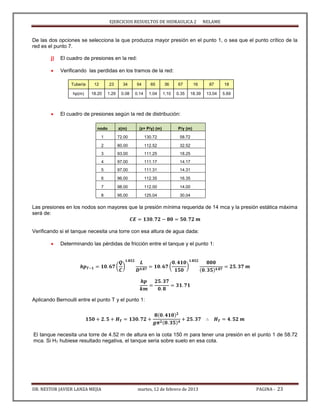 EJERCICIOS RESUELTOS DE HIDRAULICA 2 NELAME
DR. NESTOR JAVIER LANZA MEJIA martes, 12 de febrero de 2013 PAGINA - 23
De las dos opciones se selecciona la que produzca mayor presión en el punto 1, o sea que el punto crítico de la
red es el punto 7.
j) El cuadro de presiones en la red:
 Verificando las perdidas en los tramos de la red:
Tubería 12 23 34 54 65 36 67 16 87 18
hp(m) 18.20 1.29 0.08 0.14 1.04 1.10 0.35 18.39 13.04 5.69
 El cuadro de presiones según la red de distribución:
nodo z(m) (z+ P/γ) (m) P/γ (m)
1 72.00 130.72 58.72
2 80.00 112.52 32.52
3 93.00 111.25 18.25
4 97.00 111.17 14.17
5 97.00 111.31 14.31
6 96.00 112.35 16.35
7 98.00 112.00 14.00
8 95.00 125.04 30.04
Las presiones en los nodos son mayores que la presión mínima requerida de 14 mca y la presión estática máxima
será de:
Verificando si el tanque necesita una torre con esa altura de agua dada:
 Determinando las pérdidas de fricción entre el tanque y el punto 1:
( ) ( )
Aplicando Bernoulli entre el punto T y el punto 1:
El tanque necesita una torre de 4.52 m de altura en la cota 150 m para tener una presión en el punto 1 de 58.72
mca. Si HT hubiese resultado negativa, el tanque seria sobre suelo en esa cota.
 
