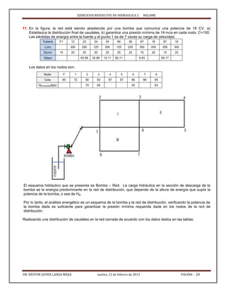 EJERCICIOS RESUELTOS DE HIDRAULICA 2 NELAME
DR. NESTOR JAVIER LANZA MEJIA martes, 12 de febrero de 2013 PAGINA - 24
11. En la figura, la red está siendo abastecida por una bomba que comunica una potencia de 18 CV. a)
Establezca la distribución final de caudales, b) garantice una presión mínima de 14 mca en cada nodo. C=150.
Las pérdidas de energía entre la fuente y el punto 1 es de 7 veces su carga de velocidad.
Tubería F1 12 23 34 54 65 36 67 16 87 18
L(m) 300 250 125 200 125 225 350 250 200 300
D(cm) 15 20 25 30 20 25 20 15 20 15 25
Q(lps) 63.58 32.89 12.11 82.11 6.83 65.17
Los datos en los nodos son:
El esquema hidráulico que se presenta es Bomba – Red. La carga hidráulica en la sección de descarga de la
bomba es la energía predominante en la red de distribución, que depende de la altura de energía que suple la
potencia de la bomba, o sea de HB.
Por lo tanto, el análisis energético es un esquema de la bomba y la red de distribución, verificando la potencia de
la bomba dada es suficiente para garantizar la presión mínima requerida dada en los nodos de la red de
distribución.
Realizando una distribución de caudales en la red cerrada de acuerdo con los datos dados en las tablas:
Nodo F 1 2 3 4 5 6 7 8
Cota 65 72 80 93 97 97 96 98 95
Qconcentado(lps) 70 65 25 63
 
