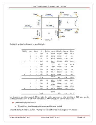 EJERCICIOS RESUELTOS DE HIDRAULICA 2 NELAME
DR. NESTOR JAVIER LANZA MEJIA martes, 12 de febrero de 2013 PAGINA - 25
Realizando un balance de carga en la red cerrada:
TUBERIA L(m) D(cm) K Q(m3/s) hp(m) 1.852(hp/Q) Qcorreg. Q(lps)
I
1 2 300 20 757.09 0.13358 18.20 252.3
2 3 250 25 212.82 0.06358 1.29 37.7
3 6 225 20 567.82 -0.03431 -1.10 59.4
1 6 250 20 630.91 -0.14825 -18.39 229.8
DQ=
0.0000
0 mcs 0.00 579.18
II
3 4 125 30 43.79 0.03289 0.08 4.4
5 4 200 20 504.73 -0.01211 -0.14 21.8
6 5 125 25 106.41 -0.08211 -1.04 23.4
3 6 225 20 567.82 0.03431 1.10 59.4
DQ=
0.0000
1 mcs 0.00 109.0
III
1 6 250 20 630.91 0.14825 18.39 229.8
6 7 350 15
3585.4
8 0.00683 0.35 94.9
8 7 200 15
2048.8
4 -0.06517 -13.04 370.4
1 8 300 25 255.39 -0.12817 -5.69 82.2
DQ=
-
0.0000
3 mcs 0.02 777.2
Las iteraciones se detiene cuando DQ en todos los anillos es menor en valor absoluto de 0.20 lps y que las
pérdidas en sea menores de 0.5 m en valor absoluto. Afirmamos que la red esta balanceada.
(a) Determinando el punto crítico:
 El punto más alejado que produzca más perdidas es el punto 4:
Aplicando Bernoulli entre los punto 1 y 4:(despreciando la diferencia de las carga de velocidades)
 