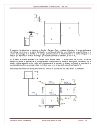 EJERCICIOS RESUELTOS DE HIDRAULICA 2 NELAME
DR. NESTOR JAVIER LANZA MEJIA martes, 12 de febrero de 2013 PAGINA - 28
El esquema hidráulico que se presenta es Bomba – Tanque - Red. La altura del agua en el tanque es la carga
hidráulica predominante en la red de distribución, la cual deberá la bomba suminístrala. La carga hidráulica en la
sección de descarga de la bomba es la energía predominante en la determinación de la altura del agua en el
tanque, que depende de la altura de energía que suple la potencia de la bomba, o sea de HB.
Por lo tanto, el análisis energético se deberá dividir en dos partes: 1) un esquema del tanque y la red de
distribución donde se verificara si el tanque necesita una torre con su altura de agua dada, cumpliendo con la
presión mínima requerida en los nodos y 2) el esquema de la bomba y el tanque, verificando la potencia de la
bomba dada es suficiente para garantizar el nivel del agua en el tanque de la solución de la parte 1).
Realizando una distribución de caudales en la red cerrada de acuerdo con los datos dados en las tablas:
 