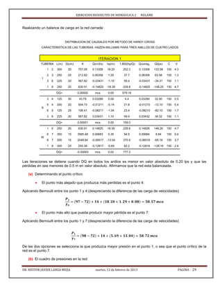 EJERCICIOS RESUELTOS DE HIDRAULICA 2 NELAME
DR. NESTOR JAVIER LANZA MEJIA martes, 12 de febrero de 2013 PAGINA - 29
Realizando un balance de carga en la red cerrada:
DISTRIBUCION DE CAUDALES POR METODO DE HARDY-CROSS
CARACTERISTICA DE LAS TUBERIAS. HAZEN-WILLIAMS PARA TRES ANILLOS DE CUATRO LADOS
ITERACION 1
TUBERIA L(m) D(cm) K Q(m3/s) hp(m) 1.852(hp/Q) Qcorreg. Q(lps) C V
I
1 2 300 20 757.09 0.13358 18.20 252.3 0.13358 133.58 150 4.3
2 3 250 25 212.82 0.06358 1.29 37.7 0.06358 63.58 150 1.3
3 6 225 20 567.82 -0.03431 -1.10 59.4 -0.03431 -34.31 150 1.1
1 6 250 20 630.91 -0.14825 -18.39 229.8 -0.14825 -148.25 150 4.7
DQ= 0.00000 mcs 0.00 579.18
II
3 4 125 30 43.79 0.03289 0.08 4.4 0.03290 32.90 150 0.5
5 4 200 20 504.73 -0.01211 -0.14 21.8 -0.01210 -12.10 150 0.4
6 5 125 25 106.41 -0.08211 -1.04 23.4 -0.08210 -82.10 150 1.7
3 6 225 20 567.82 0.03431 1.10 59.4 0.03432 34.32 150 1.1
DQ= 0.00001 mcs 0.00 109.0
III
1 6 250 20 630.91 0.14825 18.39 229.8 0.14826 148.26 150 4.7
6 7 350 15 3585.48 0.00683 0.35 94.9 0.00684 6.84 150 0.4
8 7 200 15 2048.84 -0.06517 -13.04 370.4 -0.06516 -65.16 150 3.7
1 8 300 25 255.39 -0.12817 -5.69 82.2 -0.12816 -128.16 150 2.6
DQ= -0.00003 mcs 0.02 777.2
Las iteraciones se detiene cuando DQ en todos los anillos es menor en valor absoluto de 0.20 lps y que las
pérdidas en sea menores de 0.5 m en valor absoluto. Afirmamos que la red esta balanceada.
(a) Determinando el punto crítico:
 El punto más alejado que produzca más perdidas es el punto 4:
Aplicando Bernoulli entre los punto 1 y 4:(despreciando la diferencia de las carga de velocidades)
 El punto más alto que pueda producir mayor pérdida es el punto 7:
Aplicando Bernoulli entre los punto 1 y 7:(despreciando la diferencia de las carga de velocidades)
De las dos opciones se selecciona la que produzca mayor presión en el punto 1, o sea que el punto crítico de la
red es el punto 7.
(b) El cuadro de presiones en la red:
 