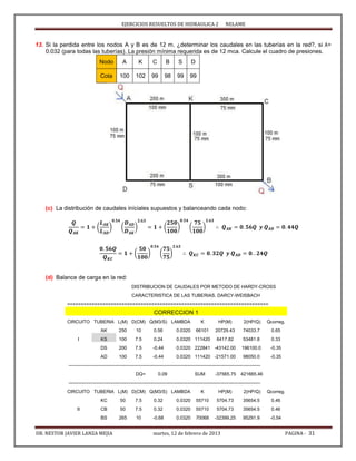 EJERCICIOS RESUELTOS DE HIDRAULICA 2 NELAME
DR. NESTOR JAVIER LANZA MEJIA martes, 12 de febrero de 2013 PAGINA - 31
13. Si la perdida entre los nodos A y B es de 12 m. ¿determinar los caudales en las tuberías en la red?, si λ=
0.032 (para todas las tuberías). La presión mínima requerida es de 12 mca. Calcule el cuadro de presiones.
Nodo A K C B S D
Cota 100 102 99 98 99 99
(c) La distribución de caudales iníciales supuestos y balanceando cada nodo:
( ) ( ) ( ) ( )
( ) ( )
(d) Balance de carga en la red:
DISTRIBUCION DE CAUDALES POR METODO DE HARDY-CROSS
CARACTERISTICA DE LAS TUBERIAS. DARCY-WEISBACH
==========================================================================
CORRECCION 1
CIRCUITO TUBERIA L(M) D(CM) Q(M3/S) LAMBDA K HP(M) 2(HP/Q) Qcorreg.
AK 250 10 0.56 0.0320 66101 20729.43 74033.7 0.65
I KS 100 7.5 0.24 0.0320 111420 6417.82 53481.8 0.33
DS 200 7.5 -0.44 0.0320 222841 -43142.00 196100.0 -0.35
AD 100 7.5 -0.44 0.0320 111420 -21571.00 98050.0 -0.35
----------------------------------------------------------------------------------------------------------------------------
DQ= 0.09 SUM -37565.75 421665.46
----------------------------------------------------------------------------------------------------------------------------
CIRCUITO TUBERIA L(M) D(CM) Q(M3/S) LAMBDA K HP(M) 2(HP/Q) Qcorreg.
KC 50 7.5 0.32 0.0320 55710 5704.73 35654.5 0.46
II CB 50 7.5 0.32 0.0320 55710 5704.73 35654.5 0.46
BS 265 10 -0.68 0.0320 70068 -32399.25 95291.9 -0.54
 