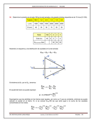 EJERCICIOS RESUELTOS DE HIDRAULICA 2 NELAME
DR. NESTOR JAVIER LANZA MEJIA martes, 12 de febrero de 2013 PAGINA - 34
14. Determine la presión en el nodo 100 en la red cerrada, si la presión mínima requerida es de 15 mca (C=100).
Tubería 100-1 1-2 2-3 1-3 1-4 3-4
L (m) 1000 1500 1000 2000 2000 2000
D (cm) 40 35 30 15 25 25
Nodo 100 1 2 3 4
Cota (m) 45 0 3 1 0
Qconcentrado (lps) 30 30 30
Haciendo un esquema y una distribución de caudales en la red cerrada:
Si dividimos la Ec. por el Q12, tenemos:
El caudal del tramo se puede expresar:
( )
Supongamos que las pérdidas en los tramos sean iguales, así como su C que es constante, entonces se puede
calcular el caudal en el tramo 12, si se conoce Q100=90 lps que sería igual a la suma de los caudales
concentrados en los nodos.
:
( ) ( ) ( ) ( )
 