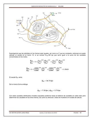 EJERCICIOS RESUELTOS DE HIDRAULICA 2 NELAME
DR. NESTOR JAVIER LANZA MEJIA martes, 12 de febrero de 2013 PAGINA - 40
Supongamos que las pérdidas en los tramos sean iguales, así como su C que es constante, entonces se puede
calcular el caudal en el tramo 12, si se conoce Q100=90 lps que sería igual a la suma de los caudales
concentrados en los nodos.
:
( ) ( ) ( ) ( )
( ) ( ) ( ) ( )
El caudal QDF seria:
De la misma forma análoga:
Con estos caudales distribuidos iníciales supuestos podemos hacer el balance de caudales en cada nodo para
determinar los caudales en los otros tramos, así como su dirección. Estos se muestran en la tabla de cálculo:
 