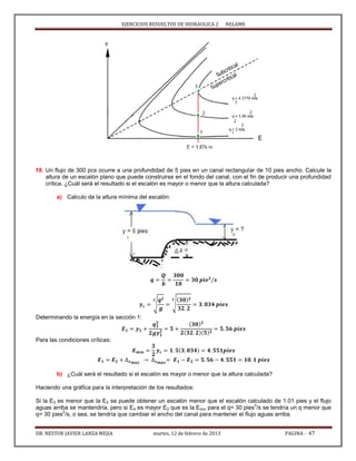 EJERCICIOS RESUELTOS DE HIDRAULICA 2 NELAME
DR. NESTOR JAVIER LANZA MEJIA martes, 12 de febrero de 2013 PAGINA - 47
19. Un flujo de 300 pcs ocurre a una profundidad de 5 pies en un canal rectangular de 10 pies ancho. Calcule la
altura de un escalón plano que puede construirse en el fondo del canal, con el fin de producir una profundidad
crítica. ¿Cuál será el resultado si el escalón es mayor o menor que la altura calculada?
a) Calculo de la altura mínima del escalón:
√ √
Determinando la energía en la sección 1:
Para las condiciones críticas:
b) ¿Cuál será el resultado si el escalón es mayor o menor que la altura calculada?
Haciendo una gráfica para la interpretación de los resultados:
Si la E3 es menor que la E2 se puede obtener un escalón menor que el escalón calculado de 1.01 pies y el flujo
aguas arriba se mantendría, pero si E4 es mayor E2 que es la Emin para el q= 30 pies
2
/s se tendría un q menor que
q= 30 pies
2
/s, o sea, se tendría que cambiar el ancho del canal para mantener el flujo aguas arriba.
 