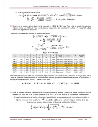 EJERCICIOS RESUELTOS DE HIDRAULICA 2 NELAME
DR. NESTOR JAVIER LANZA MEJIA martes, 12 de febrero de 2013 PAGINA - 56
c) Calculo de la pendiente critica:
( )
√ √
31. Determinar la sección optima de un canal trapecial, n=0.025, Q= 12.6 mcs. Para evitar la erosión la velocidad
máxima ha de ser 0.90 m/s y las pendientes de las paredes del canal son 2 vertical y 4 horizontal. ¿Cuál
deberá ser la pendiente del canal?
La sección optima seria la sección de máxima eficiencia:
[√ ] [√ ]
√ √ √
( )
( √ )
Tabla de resultados
b/yo F
yo b A P V Tipo de
Flujo
restricción K
pendiente
(m/m)m m m2 M m/s
0.4721 1.56 3.09 1.46 23.58 15.27 0.534 SUBCRITICO VERDADERO 31.500 0.0001
0.4721 1.56 2.71 1.28 18.18 13.41 0.693 SUBCRITICO VERDADERO 22.274 0.0002
0.4721 1.56 2.51 1.19 15.62 12.43 0.807 SUBCRITICO VERDADERO 18.187 0.0003
0.4721 1.56 2.38 1.12 14.02 11.77 0.899 SUBCRITICO VERDADERO 15.750 0.0004
0.4721 1.56 2.28 1.08 12.89 11.29 0.977 SUBCRITICO FALSO 14.087 0.0005
0.4721 1.56 2.21 1.04 12.04 10.91 1.046 SUBCRITICO FALSO 12.860 0.0006
0.4721 1.56 2.14 1.01 11.37 10.60 1.109 SUBCRITICO FALSO 11.906 0.0007
En la tabla de resultado todas las secciones cumple, excepto S = 0.0005 que su velocidad es mayor de 0.9 m/s.
Desde el punto de vista económico se seleccionara la sección que produzca menor excavación, lo cual implica la
que tenga menor perímetro mojado. La selecciones seria:
32. Para la sección trapecial, determine la cantidad mínima en metros cuadros de metal corrugado que se
necesita por cada 500 m de longitud del canal. Si el Q =1.2 m3/s y la S= 0.0016. Haga todos los esquemas.
Para el canal trapecial, el suelo no influye en la estabilidad, ya que se va revestir con metal corrugado, su
máxima eficiencia tiene un talud √ ⁄ el cual deberá tener un perímetro mojado mínimo, de la Ec.
tenemos una relación del ancho del fondo con la profundidad del flujo:
[√ ] [√ (√ ⁄ ) √ ⁄ ]
 
