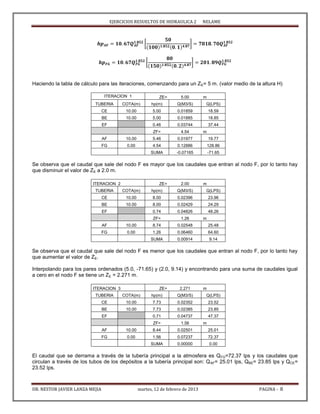 EJERCICIOS RESUELTOS DE HIDRAULICA 2 NELAME
DR. NESTOR JAVIER LANZA MEJIA martes, 12 de febrero de 2013 PAGINA - 8
[ ]
[ ]
Haciendo la tabla de cálculo para las iteraciones, comenzando para un ZE= 5 m. (valor medio de la altura H)
ITERACION 1 ZE= 5.00 m
TUBERIA COTA(m) hp(m) Q(M3/S) Q(LPS)
CE 10.00 5.00 0.01859 18.59
BE 10.00 5.00 0.01885 18.85
EF 0.46 0.03744 37.44
ZF= 4.54 m
AF 10.00 5.46 0.01977 19.77
FG 0.00 4.54 0.12886 128.86
SUMA -0.07165 -71.65
Se observa que el caudal que sale del nodo F es mayor que los caudales que entran al nodo F, por lo tanto hay
que disminuir el valor de ZE a 2.0 m.
ITERACION 2 ZE= 2.00 m
TUBERIA COTA(m) hp(m) Q(M3/S) Q(LPS)
CE 10.00 8.00 0.02396 23.96
BE 10.00 8.00 0.02429 24.29
EF 0.74 0.04826 48.26
ZF= 1.26 m
AF 10.00 8.74 0.02548 25.48
FG 0.00 1.26 0.06460 64.60
SUMA 0.00914 9.14
Se observa que el caudal que sale del nodo F es menor que los caudales que entran al nodo F, por lo tanto hay
que aumentar el valor de ZE.
Interpolando para los pares ordenados (5.0, -71.65) y (2.0, 9.14) y encontrando para una suma de caudales igual
a cero en el nodo F se tiene un ZE = 2.271 m.
ITERACION 3 ZE= 2.271 m
TUBERIA COTA(m) hp(m) Q(M3/S) Q(LPS)
CE 10.00 7.73 0.02352 23.52
BE 10.00 7.73 0.02385 23.85
EF 0.71 0.04737 47.37
ZF= 1.56 m
AF 10.00 8.44 0.02501 25.01
FG 0.00 1.56 0.07237 72.37
SUMA 0.00000 0.00
El caudal que se derrama a través de la tubería principal a la atmosfera es QFG=72.37 lps y los caudales que
circulan a través de los tubos de los depósitos a la tubería principal son: QAF= 25.01 lps, QBE= 23.85 lps y QCE=
23.52 lps.
 