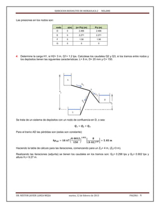 EJERCICIOS RESUELTOS DE HIDRAULICA 2 NELAME
DR. NESTOR JAVIER LANZA MEJIA martes, 12 de febrero de 2013 PAGINA - 9
Las presiones en los nodos son:
nodo z(m) (z+ P/γ) (m) P/γ (m)
D 0 2.466 2.466
E 0 2.271 2.271
F 0 1.56 1.56
G 0 0 0
4. Determine la carga H1, si H2= 3 m, Q1= 1.2 lps. Calcúlese los caudales Q2 y Q3, si los tramos entre nodos y
los depósitos tienen las siguientes características: L= 8 m, D= 20 mm y C= 150.
Se trata de un sistema de depósitos con un nodo de confluencia en D, o sea:
Para el tramo AD las pérdidas son (estas son constante):
( ) [ ]
Haciendo la tabla de cálculo para las iteraciones, comenzando para un ZD= 4 m, (ZD>3 m).
Realizando las iteraciones (adjunta) se tienen los caudales en los tramos son: Q2= 0.298 lps y Q3= 0.902 lps y
altura H1= 9.27 m.
 