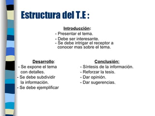 Estructura del T.E   : Introducción :   - Presentar el tema .     - Debe ser interesante .     - Se debe intrigar el receptor a    conocer mas sobre el tema .     Desarrollo : Conclusión: - Se expone el tema   - Síntesis de la información . con detalles .    - Reforzar la tesis . - Se debe subdividir   - Dar opinión . la información .     - Dar sugerencias .   - Se debe ejemplificar 