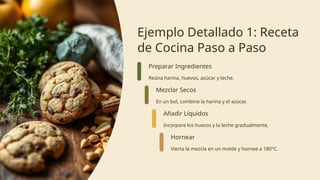 Ejemplo Detallado 1: Receta
de Cocina Paso a Paso
Preparar Ingredientes
Reúna harina, huevos, azúcar y leche.
Mezclar Secos
En un bol, combine la harina y el azúcar.
Añadir Líquidos
Incorpore los huevos y la leche gradualmente.
Hornear
Vierta la mezcla en un molde y hornee a 180°C.
 