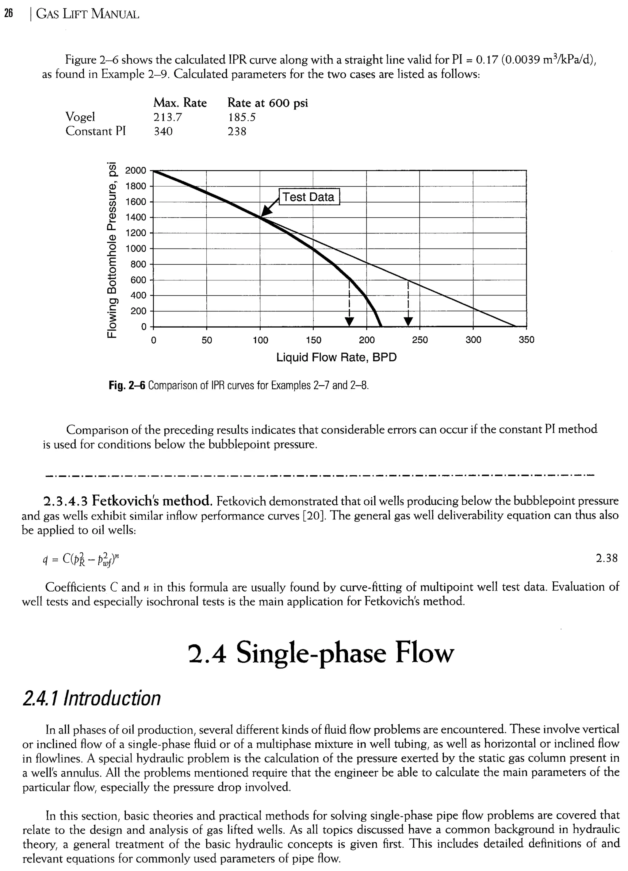 26 I GAS LIFT MANUAL
Figure 2-6 shows the calculated IPR curve along with a straight line valid for PI = 0.17 (0.0039 m3/kPald),
as found in Example 2-9. Calculated parameters for the two cases are listed as folIows:
Vogel
Constant PI
Max. Rate
213.7
340
Rate at 600 psi
185.5
238
.~ 2000
cD 1800
•....
:J 1600(/) (/)Q)
1400•.... c... 1200Q)
"'6
1000..c E 800o - 600Õ
CO
400Ol c 200
.~ o
O
Li: O
50100150200250300350
Fig.2-6 Comparison of IPR curves for Examples 2-7 and 2-8.
Comparison of the preceding results indicates that considerable errors can occur if the constant PI method
is used for conditions below the bubblepoint pressure.
2.3.4.3 Fetkovich's method. Fetkovich demonstrated that oil welIs producing below the bubblepoint pressure
and gas welIs exhibit similar inflow performance curves [20]. The general gas welI deliverability equation can thus also
be applied to oil wells:
q = C(p~- p~l
2.38
Coefficients C and n in this formula are usualIy found by curve-fitting of multipoint welI test data. Evaluation of
welI tests and especialIy isochronal tests is the main application for Fetkovich's method.
2.4 Single-phase Flow
2.4.1/ntroduction
In all phases of oil production, several different kinds of fluid flow problems are encountered. These involve vertical
or inclined flow of a single-phase fluid or of a multiphase mixture in welI tubing, as welI as horizontal or inclined flow
in flowlines. A special hydraulic problem is the calculation of the pressure exerted by the static gas column present in
a welI's annulus. AlI the problems mentioned require that the engineer be able to calculate the main parameters of the
particular flow, especialIy the pressure drop involved.
In this section, basic theories and practical methods for solving single-phase pipe flow problems are covered that
relate to the design and analysis of gas lifted welIs. As alI topics discussed have a common background in hydraulic
theory, a general treatment of the basic hydraulic concepts is given first. This includes detailed definitions of and
relevant equations for commonly used parameters of pipe flow.
 