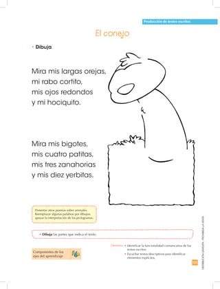 131
DISTRIBUCIÓNGRATUITA-PROHIBIDALAVENTA
•	Dibuja.
•	Dibuja las partes que indica el texto.
El conejo
Mira mis largas orejas,
mi rabo cortito,		
mis ojos redondos		
y mi hociquito.			
	
						
	
Mira mis bigotes,			
mis cuatro patitas,		
mis tres zanahorias	
y mis diez yerbitas. 	
Producción de textos escritos
Componentes de los
ejes del aprendizaje
Destreza: •	Identificar la funcionalidad comunicativa de los
textos escritos.
•	Escuchar textos descriptivos para identificar
elementos explícitos.
	 Presentar otros poemas sobre animales.
Reemplazar algunas palabras por dibujos;
apoyar la interpretación de los pictogramas.
 