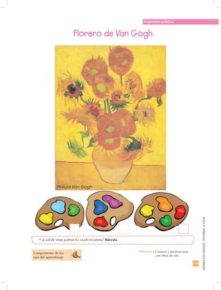 139
DISTRIBUCIÓNGRATUITA-PROHIBIDALAVENTA
Expresión artística
Florero de Van Gogh
• ¿Cuál de estas paletas ha usado el artista? Márcala.
Componentes de los
ejes del aprendizaje
Destreza: • Conocer y familiarizarse
con obras de arte.
Pintura Van Gogh
 
