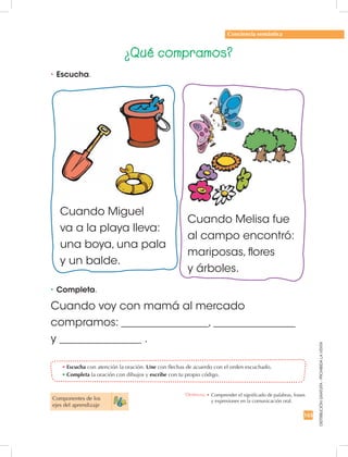 163
DISTRIBUCIÓNGRATUITA-PROHIBIDALAVENTA
•	Escucha con atención la oración. Une con flechas de acuerdo con el orden escuchado.
•	Completa la oración con dibujos y escribe con tu propio código.
•	Escucha.
Conciencia semántica
Componentes de los 	
ejes del aprendizaje
¿Qué compramos?
Cuando Miguel
va a la playa lleva:
una boya, una pala
y un balde.
Cuando Melisa fue
al campo encontró:
mariposas, flores
y árboles.
•	Completa.
Cuando voy con mamá al mercado
compramos: ________________, _______________
y _______________ .
Destreza: •		Comprender el significado de palabras, frases
y expresiones en la comunicación oral.
 