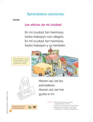174
DISTRIBUCIÓNGRATUITA-PROHIBIDALAVENTA
Aprendamos canciones
•	Canta.
Los oficios de mi ciudad
En mi ciudad, tan hermosa,
todos trabajan con alegría.
En mi ciudad, tan hermosa,
todos trabajan y yo también.
Hacen así, así los
panaderos.
Hacen así, así me
gusta a mí.
Componentes de los 	
ejes del aprendizaje
Destreza: •		Participar en exposiciones orales
compartiendo sus vivencias.
•		Escuchar textos orales para comprenderlos.
•	Identificar las principales ocupaciones	
y profesiones, y reconocer sus beneficios.
	 Utilizar fotografías, recortes 	
e ilustraciones para realizar
un mural colectivo sobre
las profesiones y oficios.
 
