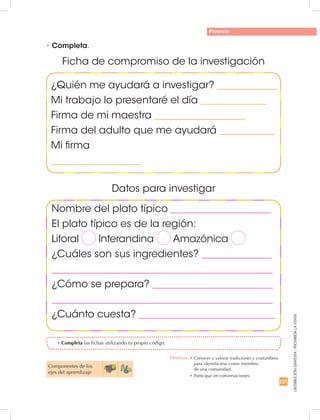 221
DISTRIBUCIÓNGRATUITA-PROHIBIDALAVENTA
Proyecto
Componentes de los
ejes del aprendizaje
•	Completa las fichas utilizando tu propio código.
•	Completa.
Ficha de compromiso de la investigación
¿Quién me ayudará a investigar? ____________
Mi trabajo lo presentaré el día _____________
Firma de mi maestra __________________
Firma del adulto que me ayudará ___________
Mi firma
__________________
Nombre del plato típico ____________________
El plato típico es de la región:
Litoral Interandina Amazónica
¿Cuáles son sus ingredientes? ______________
____________________________________________
¿Cómo se prepara? ________________________
____________________________________________
¿Cuánto cuesta? ___________________________
Destreza: •		Conocer y valorar tradiciones y costumbres
para identificarse como miembro
de una comunidad.
•		Participar en conversaciones.
Datos para investigar
 
