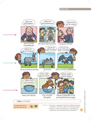 225
DISTRIBUCIÓNGRATUITA-PROHIBIDALAVENTA
Textos orales
Componentes de los
ejes del aprendizaje
•	Juega a la Chupillita.
¿Qué es
del pollito?
¿Qué es
de la hierba?
¿Qué hizo
la mamá?
¿Qué es
del padrecito?
¿Qué es
del burrito?
¿Con qué
tapó la olla?
¿Qué hizo
en la misa?
¿Y qué es
del muertito?
Misirín gato,
misirín gato.
Se lo comió
el padrecito.
Se la comió el burrito.
Arroz con leche.
Se fue a dar la misa.
Se murió.
Con el rabo
del gato.
Les puso ceniza.
Se lo comió el gallinazo.
Hacer cosquillas a los
compañeros de juego.
Destreza: •		Escuchar y comprender textos de la tradición oral para
conocerlos, valorarlos y apreciar la sabiduría popular.
•		Conocer y valorar las tradiciones y costumbres para
identificarse como miembro de una comunidad.
 