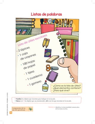 30
DISTRIBUCIÓNGRATUITA-PROHIBIDALAVENTA
•	Nombra los objetos que necesitas para trabajar en la escuela.
•	Marca con X los objetos que vas enumerando y di si son los que necesitas en la escuela.
Listas de palabras
Lista de útiles escolares
• 2 lápices
Componentes de los
ejes del aprendizaje
Destreza: •	Identificar la funcionalidad comunicativa
de los textos escritos.
•	¿Cómo es la lista de útiles?
•	¿Qué elementos contiene?
•	¿Para qué sirve?
• 1 caja
de crayones
• 100 hojas
de papel
• 1 tijera
• 1 cuaderno
• 1 gomero
 