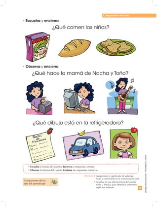 DISTRIBUCIÓNGRATUITA-PROHIBIDALAVENTA
69
Comprensión del texto
•	Escucha la lectura del cuento. Encierra la respuesta correcta.
•	Observa la lámina del cuento. Encierra las respuestas correctas.
•	Escucha y encierra.
•	Observa y encierra.
¿Qué comen los niños?
¿Qué hace la mamá de Nacha y Toño?
¿Qué dibujo está en la refrigeradora?
Componentes de los
ejes del aprendizaje
Destreza: •		Comprender el significado de palabras,
frases y expresiones en la comunicación oral.
•		Escuchar en voz alta la lectura del cuento
sobre la familia, para identificar elementos
explícitos del texto.
 
