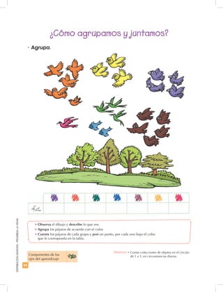 94
DISTRIBUCIÓNGRATUITA-PROHIBIDALAVENTA
•	Agrupa.
¿Cómo agrupamos y juntamos?
•	Observa el dibujo y describe lo que ves.
•	Agrupa los pájaros de acuerdo con el color.
•	Cuenta los pájaros de cada grupo y pon un punto, por cada uno bajo el color
que le corresponda en la tabla.
Componentes de los
ejes del aprendizaje
Destreza: •		Contar colecciones de objetos en el círculo
de 1 a 5, en circunstancias diarias.
 