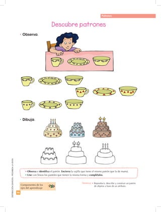 96
DISTRIBUCIÓNGRATUITA-PROHIBIDALAVENTA
Descubre patrones
•	Dibuja.
•	Observa.
•	Observa e identifica el patrón. Encierra la vajilla que tiene el mismo patrón que la de mamá.
•	Une con líneas los pasteles que tienen la misma forma y complétalos.
Patrones
Componentes de los
ejes del aprendizaje
Destreza: •		Reproducir, describir y construir un patrón
de objetos a base de un atributo.
 