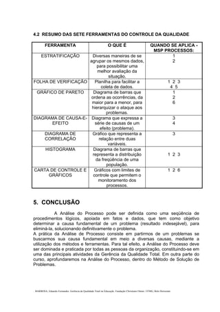 . BARBOSA, Eduardo Fernandes. Gerência da Qualidade Total na Educação. Fundação Christiano Ottoni. UFMG, Belo Horizonte.
4.2 RESUMO DAS SETE FERRAMENTAS DO CONTROLE DA QUALIDADE
FERRAMENTA O QUE É QUANDO SE APLICA -
MSP PROCESSOS:
ESTRATIFICAÇÃO Diversas maneiras de se
agrupar os mesmos dados,
para possibilitar uma
melhor avaliação da
situação.
1
2
FOLHA DE VERIFICAÇÃO Planilha para facilitar a
coleta de dados.
1 2 3
4 5
GRÁFICO DE PARETO Diagrama de barras que
ordena as ocorrências, da
maior para a menor, para
hierarquizar o ataque aos
problemas.
1
2
6
DIAGRAMA DE CAUSA-E-
EFEITO
Diagrama que expressa a
série de causas de um
efeito (problema).
3
4
DIAGRAMA DE
CORRELAÇÃO
Gráfico que representa a
relação entre duas
variáveis.
3
HISTOGRAMA Diagrama de barras que
representa a distribuição
da freqüência de uma
população.
1 2 3
CARTA DE CONTROLE E
GRÁFICOS
Gráficos com limites de
controle que permitem o
monitoramento dos
processos.
1 2 6
5. CONCLUSÃO
A Análise do Processo pode ser definida como uma seqüência de
procedimentos lógicos, apoiada em fatos e dados, que tem como objetivo
determinar a causa fundamental de um problema (resultado indesejável), para
eliminá-la, solucionando definitivamente o problema.
A prática da Análise de Processo consiste em partirmos de um problemas se
buscarmos sua causa fundamental em meio a diversas causas, mediante a
utilização dos métodos e ferramentas. Para tal efeito, a Análise do Processo deve
ser dominada e praticada por todas as pessoas da organização, constituindo-se em
uma das principais atividades da Gerência da Qualidade Total. Em outra parte do
curso, aprofundaremos na Análise do Processo, dentro do Método de Solução de
Problemas.
 