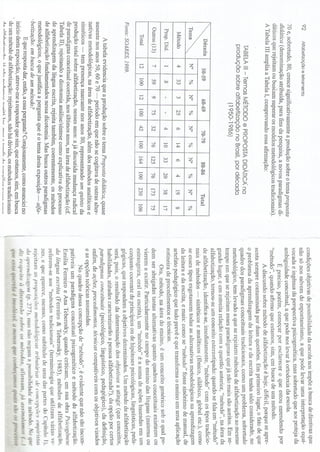 Alfa e Letra em busca de um método?