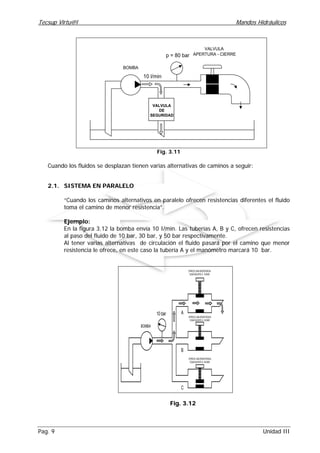 Tecsup Virtu@l Mandos Hidráulicos
Pag. 9 Unidad III
BOMBA
10 l/min
VALVULA
DE
SEGURIDAD
VALVULA
APERTURA - CIERREp = 80 bar
Fig. 3.11
Cuando los fluidos se desplazan tienen varias alternativas de caminos a seguir:
2.1. SISTEMA EN PARALELO
“Cuando los caminos alternativos en paralelo ofrecen resistencias diferentes el fluido
toma el camino de menor resistencia”.
Ejemplo:
En la figura 3.12 la bomba envía 10 I/min. Las tuberías A, B y C, ofrecen resistencias
al paso del fluido de 10 bar, 30 bar, y 50 bar respectivamente.
Al tener varias alternativas de circulación el fluido pasará por el camino que menor
resistencia le ofrece, en este caso la tubería A y el manómetro marcará 10 bar.
A
C
B
OFRECE UNA RESISTENCIA
EQUIVALENTE A 10 BAR
10 bar OFRECE UNA RESISTENCIA
EQUIVALENTE A 30 BAR
OFRECE UNA RESISTENCIA
EQUIVALENTE A 50 BAR
BOMBA
FFiigg.. 33..1122
 