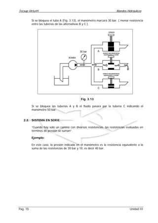 Tecsup Virtu@l Mandos Hidráulicos
Pag. 10 Unidad III
Si se bloquea el tubo A (Fig. 3.13), el manómetro marcará 30 bar. ( menor resistencia
entre las tuberías de las alternativas B y C ).
A
C
B
30 bar OFRECE UNA RESISTENCIA
EQUIVALENTE A 30 BAR
OFRECE UNA RESISTENCIA
EQUIVALENTE A 50 BAR
BOMBA
CERRADO
Fig. 3.13
Si se bloquea las tuberías A y B el fluido pasara por la tubería C indicando el
manómetro 50 bar.
2.2. SISTEMA EN SERIE
“Cuando hay solo un camino con diversas resistencias, las resistencias evaluadas en
términos de presión se suman”.
Ejemplo:
En este caso, la presión indicada en el manómetro es la resistencia equivalente a la
suma de las resistencias de 30 bar y 10, es decir 40 bar.
 