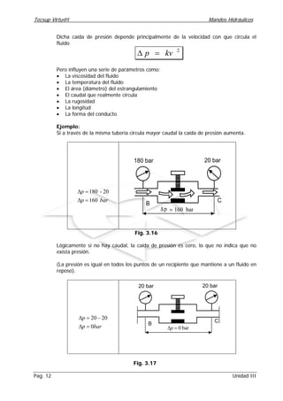 Tecsup Virtu@l Mandos Hidráulicos
Pag. 12 Unidad III
Dicha caída de presión depende principalmente de la velocidad con que circula el
fluido
2
kvp =∆
Pero influyen una serie de parámetros como:
• La viscosidad del fluido
• La temperatura del fluido
• El área (diámetro) del estrangulamiento
• El caudal que realmente circula
• La rugosidad
• La longitud
• La forma del conducto.
Ejemplo:
Si a través de la misma tubería circula mayor caudal la caída de presión aumenta.
barp
p
160
20-180
=∆
=∆
C
B
20 bar180 bar
bar160=∆p
FFiigg.. 33..1166
Lógicamente si no hay caudal, la caída de presión es cero, lo que no indica que no
exista presión.
(La presión es igual en todos los puntos de un recipiente que mantiene a un fluido en
reposo).
barp
p
0
2020
=∆
−=∆
C
B
20 bar20 bar
bar0=∆p
FFiigg.. 33..1177
 
