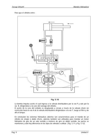 Tecsup Virtu@l Mandos Hidráulicos
Pag. 9 Unidad V
Para que el cilindro entre:
P T
A B
La bomba impulsa aceite el cual ingresa a la válvula distribuidora por la vía P y sale por la
vía B, dirigiendose a la cara del vástago del cilindro.
El aceite de la cara del embolo es desplazado y circula a través de la válvula check sin
restricción hacia la vía A de la válvula distribuidora dirigiendose a la vía T, luego al filtro y de
alli al tanque.
En conclusión los sistemas hidráulicos abiertos son característicos para el mando de un
cilindro de simple o doble efecto, además también son utilizados para mandar un motor
hidráulico de giro de un solo sentido o motores de giro en doble sentido, las partes se
mantienen y solo hay diferencia en los tipos de válvulas a utilizar. (Fig. 5.11 y Fig. 5.12)
Fig. 5.10
 