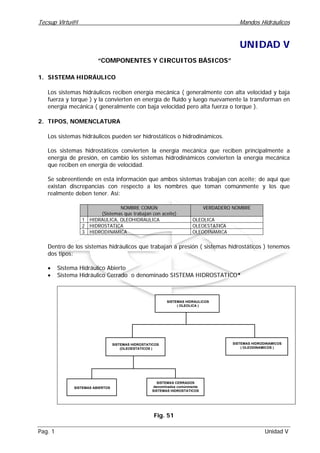 Tecsup Virtu@l Mandos Hidráulicos
Pag. 1 Unidad V
UNIDAD V
“COMPONENTES Y CIRCUITOS BÁSICOS”
1. SISTEMA HIDRÁULICO
Los sistemas hidráulicos reciben energía mecánica ( generalmente con alta velocidad y baja
fuerza y torque ) y la convierten en energía de fluido y luego nuevamente la transforman en
energía mecánica ( generalmente con baja velocidad pero alta fuerza o torque ).
2. TIPOS, NOMENCLATURA
Los sistemas hidráulicos pueden ser hidrostáticos o hidrodinámicos.
Los sistemas hidrostáticos convierten la energía mecánica que reciben principalmente a
energía de presión, en cambio los sistemas hidrodinámicos convierten la energía mecánica
que reciben en energía de velocidad.
Se sobreentiende en esta información que ambos sistemas trabajan con aceite; de aquí que
existan discrepancias con respecto a los nombres que toman comúnmente y los que
realmente deben tener. Así:
NOMBRE COMÚN
(Sistemas que trabajan con aceite)
VERDADERO NOMBRE
1 HIDRAULICA, OLEOHIDRAULICA OLEOLICA
2 HIDROSTATICA OLEOESTATICA
3 HIDRODINAMICA OLEODINAMICA
Dentro de los sistemas hidráulicos que trabajan a presión ( sistemas hidrostáticos ) tenemos
dos tipos:
• Sistema Hidráulico Abierto
• Sistema Hidráulico Cerrado o denominado SISTEMA HIDROSTATICO*
SISTEMAS HIDRAULICOS
( OLEOLICA )
SISTEMAS HIDROSTATICOS
(OLEOESTATICOS )
SISTEMAS HIDRODINAMICOS
( OLEODINAMICOS )
SISTEMAS ABIERTOS
SISTEMAS CERRADOS
denominados comúnmente
SISTEMAS HIDROSTATICOS
Fig. 51
 