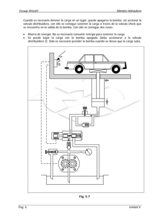 Tecsup Virtu@l Mandos Hidráulicos
Pag. 6 Unidad V
Cuando es necesario detener la carga en un lugar, puede apagarse la bomba, sin accionar la
valvula distribuidora, con ello se consigue sostener la carga a través de la valvula check que
se encuentra en la salida de la bomba. Con ello se consigue dos cosas:
• Ahorro de energía. No es necesario consumir energía para sostener la carga.
• Se puede bajar la carga con la bomba apagada (debe accionarse a la válvula
distribuidora 3). Sólo es necesario prender la bomba cuando se desea que la carga suba.
Fig. 5.7
 