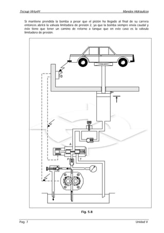 Tecsup Virtu@l Mandos Hidráulicos
Pag. 7 Unidad V
Si mantiene prendida la bomba a pesar que el pistón ha llegado al final de su carrera
entonces abrirá la válvula limitadora de presión 2, ya que la bomba siempre envia caudal y
éste tiene que tener un camino de retorno a tanque que en este caso es la válvula
limitadora de presión.
P T
A
Fig. 5.8
 