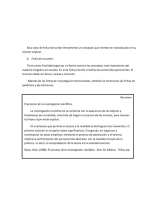 Esta clase de ficha transcribe literalmente un concepto que merece ser reproducido en su
versión original.
b. Ficha de resumen
Tiene como finalidad organizar en forma concisa los conceptos más importantes del
material elegidoo en estudio. En esta ficha el lector sintetiza los contenidos pertinentes. El
resumen debe ser breve, exacto y concreto.
Además de las fichas de investigación mencionadas, también se mencionan las fichas de
paráfrasis y de referencia.
Resumen
El proceso de la investigación científica.
La investigación científica no se contenta con la apariencia de los objetos y
fenómenos de la realidad, sino trata de llegar a la esencia de los mismos, para conocer
las leyes a que están sujetos.
En el proceso que permite el acceso a la realidad se distinguen tres momentos. El
primero consiste en recopilar datos significativos. El segundo, en organizar y
sistematizar los actos empíricos mediante el proceso de abstracción y el tercero,
implica la confrontación del pensamiento abstracto con la realidad a través de la
práctica, es decir, la comprobación de la teoría en la realidad concreta.
Rojas, Raúl. (1996) El proceso de la investigación científica. 3era Ed. México, Trillas, pp.
 