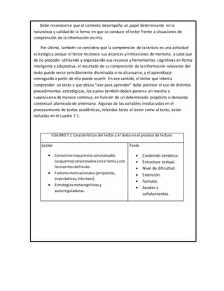 Debe reconocerse que el contexto desempeña un papel determinante en la
naturaleza y calidad de la forma en que se conduce el lector frente a situaciones de
comprensión de la información escrita.
Por último, también se considera que la comprensión de la lectura es una actividad
estratégica porque el lector reconoce sus alcances y limitaciones de memoria, y sabe que
de no proceder utilizando y organizando sus recursos y herramientas cognitivas en forma
inteligente y adaptativa, el resultado de su comprensión de la información relevante del
texto puede verse sensiblemente disminuida o no alcanzarse, y el aprendizaje
conseguido a partir de ella puede ocurrir. En ese sentido, el lector que intenta
comprender un texto y que desea “leer para aprender” debe plantear el uso de distintos
procedimientos estratégicos, los cuales también deben ponerse en marcha y
supervisarse de manera continua, en función de un determinado propósito o demanda
contextual planteada de antemano. Algunas de las variables involucradas en el
procesamiento de textos académicos, referidas tanto al lector como al texto, están
incluidas en el cuadro 7.1.
CUADRO 7.1 Características del lector y el texto en el proceso de lectura
Lector
 Conocimientospreviosconceptuales
(esquemas)relacionadosconel temaycon
loseventosdel texto.
 Factoresmotivacionales(propósitos,
expectativas,intereses).
 Estrategiasmetacognitivasy
autorreguladoras.
Texto
 Contenido temático.
 Estructura textual.
 Nivel de dificultad.
 Extensión.
 Formato.
 Ayudas y
señalamientos.
 