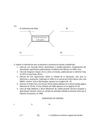 4.3
A). Referencia de libros B)
…………………………… …………………………
C). D).
………………………… …………………………
V. ordene la información que se presenta a continuación pautas establecidas
1. Libro de Luis Facundo Antón: Aprendizaje y calidad educativa. Fundamentos del
aprendizaje significativo, publicado por la editorial San Marcos en 1999, Lima.
2. Libro de Congrains Alayza: Así es como se Estudia, publicado por la editorial Forja
en 1977 en Sao Paulo, Brasil.
3. Artículo de Inés Aguerrondo: Sobre la calidad de la educación, ejes para su
definición y evaluación. Publicado en 1993 en la revista de la OEA Educa¬ción, año
XXXVI!, número 116 en Washington, aparece en la página 28 - 32.
4. Artículo: El Video Foro. Escrito por Daniel Sotelo Apolaya en la Revista peda¬gógica
Maestros N° 10 Vol. 4 Lima, Octubre de 1998, Aparece en las páginas 41-42
5. Libro de Olga Medaura y Alicia Monfairrel de Lafalla titulado Técnicas Grupales y
Aprendizaje afectivo.-Hacia un cambio de actitudes Editado en Buenos Aires por la
Editorial Humanitas, en 1989.
RESPUESTAS DE CONTROL
I. II. III.
1.-F (5), 1. Establecer un horario regular de estudio
Ficha de referencia
bibliografía
 