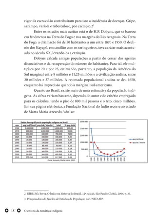 O ensino da temática indígena18
rigor da escravidão contribuíram para isso a incidência de doenças. Gripe,
sarampo, varíola e tuberculose, por exemplo.22
Entre os estudos mais aceitas está o de H.F. Dobyns, que se baseou
em fenômenos na Terra do Fogo e nas margens do Rio Araguaia. Na Terra
do Fogo, a dizimação foi de 50 habitantes a um entre 1870 e 1950. O declí-
nio dos Kayapó, em conflito com os seringueiros, teve caráter mais acentu-
ado no século XX, levando-os a extinção.
Dobyns calcula antigas populações a partir do cessar dos agentes
dissociativos e da recuperação do número de habitantes. Para tal, ele mul-
tiplica por 20 e por 25, estimando, portanto, a população da América do
Sul marginal entre 9 milhões e 11,25 milhões e a civilização andina, entre
30 milhões e 37 milhões. A retomada populacional andina se deu 1650,
enquanto há imprecisão quando à marginal sul-americana.
Quanto ao Brasil, existe mais de uma estimativa da população indí-
gena. As cifras variam bastante, dependo do autor e do critério empregado
para os cálculos, tendo o piso de 800 mil pessoas e o teto, cinco milhões.
Em sua página eletrônica, a Fundação Nacional do Índio recorre ao estudo
de Marta Maria Azevedo,3
abaixo:
2 RIBEIRO, Berta. O Índio na história do Brasil. 12ª edição, São Paulo: Global, 2009, p. 30.
3 Pesquisadora do Núcleo de Estudos da População da UNICAMP.
 