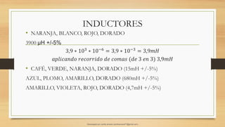 INDUCTORES
• NARANJA, BLANCO, ROJO, DORADO
3900 μH +/-5%
3,9 ∗ 103 ∗ 10−6 = 3,9 ∗ 10−3 = 3,9𝑚𝐻
𝑎𝑝𝑙𝑖𝑐𝑎𝑛𝑑𝑜 𝑟𝑒𝑐𝑜𝑟𝑟𝑖𝑑𝑜 𝑑𝑒 𝑐𝑜𝑚𝑎𝑠 (𝑑𝑒 3 𝑒𝑛 3) 3,9𝑚𝐻
• CAFÉ, VERDE, NARANJA, DORADO (15mH +/-5%)
AZUL, PLOMO, AMARILLO, DORADO (680mH +/-5%)
AMARILLO, VIOLETA, ROJO, DORADO (4,7mH +/-5%)
Descargado por camilo amaral (camiloamaral77@gmial.com)
lOMoARcPSD|16008682
 