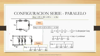 CONFIGURACION SERIE - PARALELO
𝐿𝑒𝑞 = 𝐿1 + 𝐿2 + 𝐿3 + ⋯ + 𝐿𝑛
𝑅𝑒𝑞 = 𝑅1 + 𝑅2 + 𝑅3 + ⋯ + 𝑅𝑛
1
𝐿𝑒𝑞
= (
1
𝐿1
+
1
𝐿2
+
1
𝐿3
+…+
1
𝐿𝑛
) ∗ 1; 𝑑𝑒𝑠𝑝𝑒𝑗𝑎𝑟 𝐿𝑒𝑞
𝑅𝑒𝑞 =
1
1
𝑅1
+
1
𝑅2
+
1
𝑅3
+ ⋯
1
𝑅𝑛
𝐿𝑒𝑞 =
1
1
𝐿1 +
1
𝐿2 +
1
𝐿3 + ⋯
1
𝐿𝑛
1
1
𝐿1
+
1
𝐿2
+
1
𝐿3
+ ⋯
1
𝐿𝑛
= 𝐿𝑒𝑞 ∗ 1; 𝑜𝑟𝑑𝑒𝑛𝑎𝑟
Descargado por camilo amaral (camiloamaral77@gmial.com)
lOMoARcPSD|16008682
 