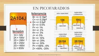 EN PICOFARADIOS
Descargado por camilo amaral (camiloamaral77@gmial.com)
lOMoARcPSD|16008682
 