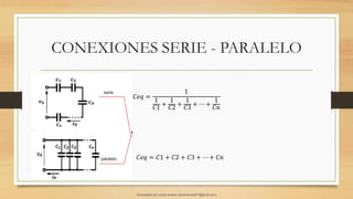 CONEXIONES SERIE - PARALELO
𝐶𝑒𝑞 = 𝐶1 + 𝐶2 + 𝐶3 + ⋯ + 𝐶𝑛
𝐶𝑒𝑞 =
1
1
𝐶1
+
1
𝐶2
+
1
𝐶3
+ ⋯ +
1
𝐶𝑛
Descargado por camilo amaral (camiloamaral77@gmial.com)
lOMoARcPSD|16008682
 