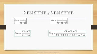 2 EN SERIE y 3 EN SERIE
𝐶𝑒𝑞 =
1
1
𝐶1
+
1
𝐶2
𝐶𝑒𝑞 =
1
1
𝐶1
+
1
𝐶2
+
1
𝐶3
𝐶𝑒𝑞 =
𝐶1 ∗ 𝐶2
𝐶1 + 𝐶2
𝐶𝑒𝑞 =
𝐶1 ∗ 𝐶2 ∗ 𝐶3
𝐶1 ∗ 𝐶2 + 𝐶1 ∗ 𝐶3 + 𝐶2 ∗ 𝐶3
Descargado por camilo amaral (camiloamaral77@gmial.com)
lOMoARcPSD|16008682
 