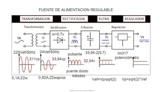 Descargado por camilo amaral (camiloamaral77@gmial.com)
lOMoARcPSD|16008682
 