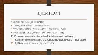 EJEMPLO 1
• (CAFÉ, ROJO, ROJO, DORADO)
• 1200+/-5% Ohmios; 1,2kohmios +/-5%
• VALOR MAXIMO: 1200+5%=1200+1200*5/100=1260Ω
• VALOR MINIMO: 1200-5%=1200-1200*5/100=1140 Ω
Ej: Encontre dos resistencias y desoldé. Mido con el multimetro
1) 1,5kohm=1500 ohmios (NO ESTA DENTRO DEL RANGO) - DEFECTO
2) 1,19kohm =1190 ohmios (SI) ADECUADO
Descargado por camilo amaral (camiloamaral77@gmial.com)
lOMoARcPSD|16008682
 