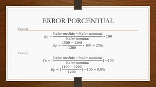 ERROR PORCENTUAL
Caso a)
𝐸𝑝 =
𝑉𝑎𝑙𝑜𝑟 𝑚𝑒𝑑𝑖𝑑𝑜 − 𝑉𝑎𝑙𝑜𝑟 𝑛𝑜𝑚𝑖𝑛𝑎𝑙
𝑉𝑎𝑙𝑜𝑟 𝑛𝑜𝑚𝑖𝑛𝑎𝑙
∗ 100
𝐸𝑝 =
1500 − 1200
1200
∗ 100 = 25%
Caso b)
𝐸𝑝 = |
𝑉𝑎𝑙𝑜𝑟 𝑚𝑒𝑑𝑖𝑑𝑜 − 𝑉𝑎𝑙𝑜𝑟 𝑛𝑜𝑚𝑖𝑛𝑎𝑙
𝑉𝑎𝑙𝑜𝑟 𝑛𝑜𝑚𝑖𝑛𝑎𝑙
| ∗ 100
𝐸𝑝 = |
1190 − 1200
1200
| ∗ 100 = 0,8%
Descargado por camilo amaral (camiloamaral77@gmial.com)
lOMoARcPSD|16008682
 