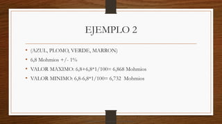 EJEMPLO 2
• (AZUL, PLOMO, VERDE, MARRON)
• 6,8 Mohmios +/- 1%
• VALOR MAXIMO: 6,8+6,8*1/100= 6,868 Mohmios
• VALOR MINIMO: 6,8-6,8*1/100= 6,732 Mohmios
Descargado por camilo amaral (camiloamaral77@gmial.com)
lOMoARcPSD|16008682
 